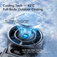Portable High Speed Cooling Handheld Fan 3600Mah Rechargeable 100 Wind Speeds Adjustable Mini Foldable Air Cooling Turbo Fan