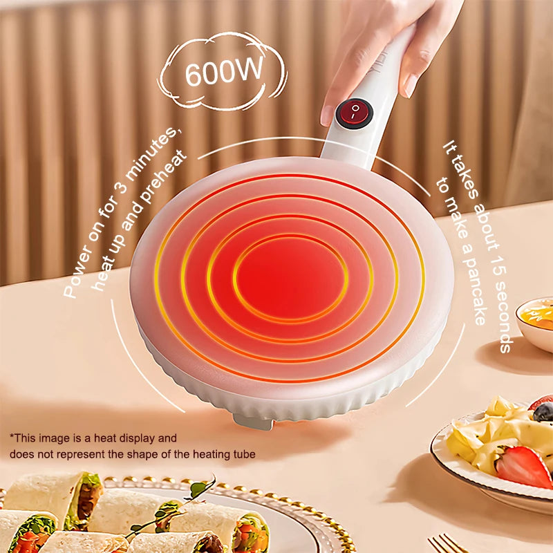 Mini Automatic Electric Crepe Maker Spring Cake Pie Cooker Non-Stick Pizza Griddle Pancake Pan Pot Baking Grill Cooking Plate EU